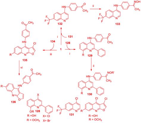 1 2 4 triazole